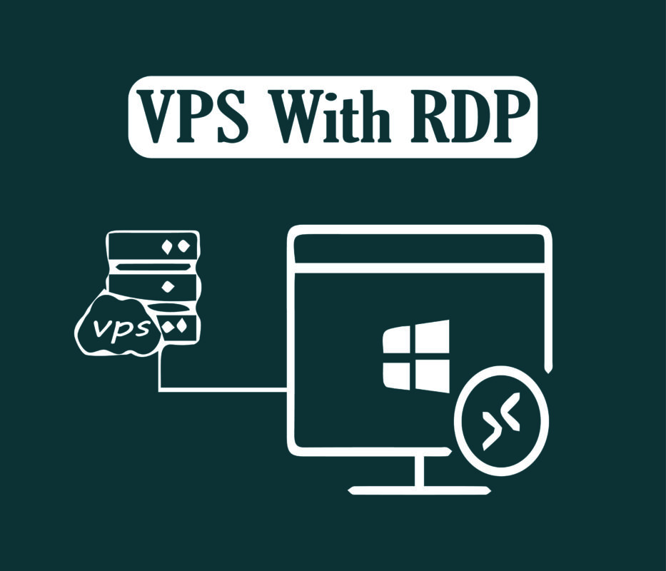 vps rdp, rdp vps, what is the difference between vps and rdp,